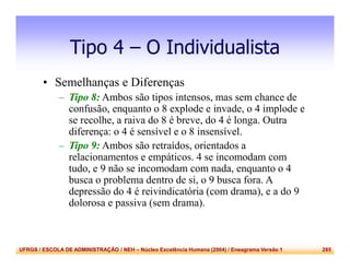 UFRGS / ESCOLA DE ADMINISTRAÇÃO / NEH – Núcleo Excelência Humana (2004) / Eneagrama Versão 1 285
Tipo 4 – O Individualista
• Semelhanças e Diferenças
– Tipo 8: Ambos são tipos intensos, mas sem chance de
confusão, enquanto o 8 explode e invade, o 4 implode e
se recolhe, a raiva do 8 é breve, do 4 é longa. Outra
diferença: o 4 é sensível e o 8 insensível.
– Tipo 9: Ambos são retraídos, orientados a
relacionamentos e empáticos. 4 se incomodam com
tudo, e 9 não se incomodam com nada, enquanto o 4
busca o problema dentro de si, o 9 busca fora. A
depressão do 4 é reivindicatória (com drama), e a do 9
dolorosa e passiva (sem drama).
 