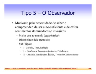 UFRGS / ESCOLA DE ADMINISTRAÇÃO / NEH – Núcleo Excelência Humana (2004) / Eneagrama Versão 1 286
Tipo 5 – O Observador
• Motivado pela necessidade de saber e
compreender, de ser auto-suficiente e de evitar
sentimentos dominadores e invasivos.
– Maior que ao mundo (egocêntrico)
– Distanciado dele (retraído)
– Sub-Tipos:
• I – Castelo, Toca, Refúgio
• II – Confiança, Presença-Ausência, Fetichismo
• III – Análise, Tendências, Ídolos, Troca de Conhecimento
 