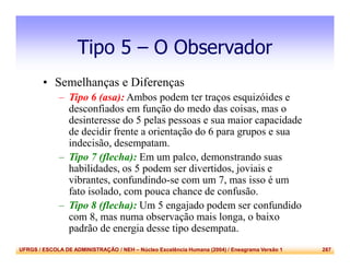 UFRGS / ESCOLA DE ADMINISTRAÇÃO / NEH – Núcleo Excelência Humana (2004) / Eneagrama Versão 1 287
Tipo 5 – O Observador
• Semelhanças e Diferenças
– Tipo 6 (asa): Ambos podem ter traços esquizóides e
desconfiados em função do medo das coisas, mas o
desinteresse do 5 pelas pessoas e sua maior capacidade
de decidir frente a orientação do 6 para grupos e sua
indecisão, desempatam.
– Tipo 7 (flecha): Em um palco, demonstrando suas
habilidades, os 5 podem ser divertidos, joviais e
vibrantes, confundindo-se com um 7, mas isso é um
fato isolado, com pouca chance de confusão.
– Tipo 8 (flecha): Um 5 engajado podem ser confundido
com 8, mas numa observação mais longa, o baixo
padrão de energia desse tipo desempata.
 