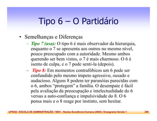 UFRGS / ESCOLA DE ADMINISTRAÇÃO / NEH – Núcleo Excelência Humana (2004) / Eneagrama Versão 1 290
Tipo 6 – O Partidário
• Semelhanças e Diferenças
– Tipo 7 (asa): O tipo 6 é mais observador da hierarquia,
enquanto o 7 se apresenta aos outros no mesmo nível,
pouco preocupado com a autoridade. Mesmo ambos
querendo ser bem vistos, o 7 é mais charmoso. O 6 é
isento de culpa, e o 7 pode senti-la (depois).
– Tipo 8: Em momentos contrafóbicos um 6 pode ser
confundido pelo mesmo ímpeto agressivo, ousado e
audacioso. Alguns 8 podem ter paranóias parecidas com
o 6, ambos “protegem” a família. O desempate é fácil
pela avaliação da preocupação e intelectualidade do 6
versus a auto-confiança e impulsividade do 8. O 6
pensa mais e o 8 reage por instinto, sem hesitar.
 