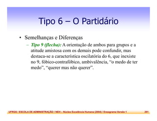 UFRGS / ESCOLA DE ADMINISTRAÇÃO / NEH – Núcleo Excelência Humana (2004) / Eneagrama Versão 1 291
Tipo 6 – O Partidário
• Semelhanças e Diferenças
– Tipo 9 (flecha): A orientação de ambos para grupos e a
atitude amistosa com os demais pode confundir, mas
destaca-se a característica oscilatória do 6, que inexiste
no 9, fóbico-contrafóbico, ambivalência, “o medo de ter
medo”, “querer mas não querer”.
 