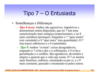UFRGS / ESCOLA DE ADMINISTRAÇÃO / NEH – Núcleo Excelência Humana (2004) / Eneagrama Versão 1 293
Tipo 7 – O Entusiasta
• Semelhanças e Diferenças
– Tipo 8 (asa): Ambos são agressivos, impulsivos e
demonstram muita disposição, que no 7 tem uma
caracterização mais enérgica (experimentar), e no 8
mais carinhosa (proteger). Enquanto o 7 “quer muito”
(em variedade) o 8 “quer mais” (em quantidade). O 7
tem traços submissos e o 8 controlador.
– Tipo 9: Ambos “evitam” coisas desagradáveis,
enquanto o 7 evita a dor e o sofrimento, o 9 evita a
perturbação e o conflito. São agradáveis, divertidos e
alegres e querem que a vida seja assim. O 7 se mostra
mais frenético, eufórico, orientando-se por si, e o 9
mais constante, pausado e orientando-se pelos outros.
 