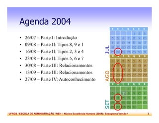 UFRGS / ESCOLA DE ADMINISTRAÇÃO / NEH – Núcleo Excelência Humana (2004) / Eneagrama Versão 1 3
Agenda 2004
• 26/07 – Parte I: Introdução
• 09/08 – Parte II: Tipos 8, 9 e 1
• 16/08 – Parte II: Tipos 2, 3 e 4
• 23/08 – Parte II: Tipos 5, 6 e 7
• 30/08 – Parte III: Relacionamentos
• 13/09 – Parte III: Relacionamentos
• 27/09 – Parte IV: Autoconhecimento
JULAGOSET
 