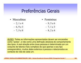 UFRGS / ESCOLA DE ADMINISTRAÇÃO / NEH – Núcleo Excelência Humana (2004) / Eneagrama Versão 1 364
Preferências Gerais
• Masculinas
– 2, 1 e 4
– 6, 9 e 3
– 7, 5 e 8
• Femininas
– 9, 5 e 6
– 7, 1 e 3
– 8, 2 e 4
AVISO: Todas as informações apresentadas devem ser encaradas
como “pistas”, e não como uma definição absoluta do comportamento
dos tipos. A real atração entre duas pessoas é determinada por um
conjunto de fatores mais complexo do que apenas o seu tipo
eneagramático, muitos deles externos à pessoa e relacionados ao
contexto de vida de cada um.
 