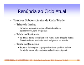UFRGS / ESCOLA DE ADMINISTRAÇÃO / NEH – Núcleo Excelência Humana (2004) / Eneagrama Versão 1 382
Renúncia ao Ciclo Atual
• Temores Subconscientes de Cada Tríade
– Tríade do Instinto
• Se baixar a guarda e seguir o fluxo da vida eu
desaparecerei, serei aniquilado
– Tríade do Sentimento
• Se deixar de me identificar com minha auto-imagem, minha
falta de valor se revelará e serei indigno de ser amado.
– Tríade do Raciocínio
• Se parar de imaginar o que preciso fazer, perderei o chão.
Se minha mente não continuar nadando, me afogarei.
 