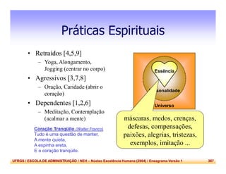 UFRGS / ESCOLA DE ADMINISTRAÇÃO / NEH – Núcleo Excelência Humana (2004) / Eneagrama Versão 1 387
Universo
Personalidade
Essência
Práticas Espirituais
• Retraídos [4,5,9]
– Yoga, Alongamento,
Jogging (centrar no corpo)
• Agressivos [3,7,8]
– Oração, Caridade (abrir o
coração)
• Dependentes [1,2,6]
– Meditação, Contemplação
(acalmar a mente) máscaras, medos, crenças,
defesas, compensações,
paixões, alegrias, tristezas,
exemplos, imitação ...
Coração Tranqüilo (Walter Franco)
Tudo é uma questão de manter,
A mente quieta,
A espinha ereta,
E o coração tranqüilo.
 