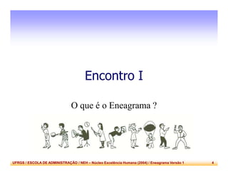 UFRGS / ESCOLA DE ADMINISTRAÇÃO / NEH – Núcleo Excelência Humana (2004) / Eneagrama Versão 1 4
Encontro I
O que é o Eneagrama ?
 