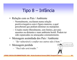 UFRGS / ESCOLA DE ADMINISTRAÇÃO / NEH – Núcleo Excelência Humana (2004) / Eneagrama Versão 1 44
Tipo 8 – Infância
• Relação com os Pais / Ambiente
– Normalmente, oscilaram numa relação
positivo/negativa com à figura materna, a qual
perceberam que podiam dominar ou manipular.
– Criados muito liberalmente, sem limites, por pais
ausentes ou distantes e num ambiente hostil. Podem ter
sido espancadas ou ameaçadas constantemente.
• Mensagem assimilada dos Pais / Ambiente
– “Ser vulnerável e confiar nos outros não é bom.”
• Mensagem perdida
– “Você não será traído.”
 