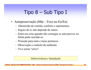 UFRGS / ESCOLA DE ADMINISTRAÇÃO / NEH – Núcleo Excelência Humana (2004) / Eneagrama Versão 1 48
Tipo 8 – Sub Tipo I
• Autopreservação (Mãe – Foco no Eu/Eu)
– Abastecido de comida, conforto e suprimentos
– Seguro de si, não depende de outros
– Entra em crise quando não consegue se auto-prover, no
limite pode suicidar-se
– Proteção para mim e meus pertences
– Observação e controle do ambiente
– Vive numa “selva”
Sobrevivência e Satisfação
 