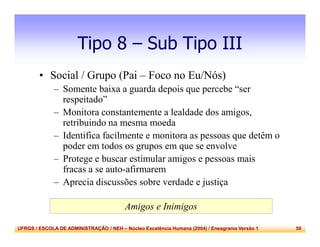UFRGS / ESCOLA DE ADMINISTRAÇÃO / NEH – Núcleo Excelência Humana (2004) / Eneagrama Versão 1 50
Tipo 8 – Sub Tipo III
• Social / Grupo (Pai – Foco no Eu/Nós)
– Somente baixa a guarda depois que percebe “ser
respeitado”
– Monitora constantemente a lealdade dos amigos,
retribuindo na mesma moeda
– Identifica facilmente e monitora as pessoas que detêm o
poder em todos os grupos em que se envolve
– Protege e buscar estimular amigos e pessoas mais
fracas a se auto-afirmarem
– Aprecia discussões sobre verdade e justiça
Amigos e Inimigos
 