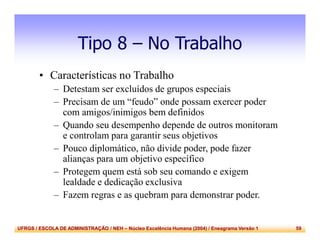 UFRGS / ESCOLA DE ADMINISTRAÇÃO / NEH – Núcleo Excelência Humana (2004) / Eneagrama Versão 1 59
Tipo 8 – No Trabalho
• Características no Trabalho
– Detestam ser excluídos de grupos especiais
– Precisam de um “feudo” onde possam exercer poder
com amigos/inimigos bem definidos
– Quando seu desempenho depende de outros monitoram
e controlam para garantir seus objetivos
– Pouco diplomático, não divide poder, pode fazer
alianças para um objetivo específico
– Protegem quem está sob seu comando e exigem
lealdade e dedicação exclusiva
– Fazem regras e as quebram para demonstrar poder.
 