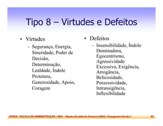 UFRGS / ESCOLA DE ADMINISTRAÇÃO / NEH – Núcleo Excelência Humana (2004) / Eneagrama Versão 1 60
Tipo 8 – Virtudes e Defeitos
• Virtudes
– Segurança, Energia,
Sineridade, Poder de
Decisão,
Determinação,
Lealdade, Índole
Protetora,
Generosidade, Apoio,
Coragem
• Defeitos
– Insensibilidade, Índole
Dominadora,
Egocentrismo,
Agressividade
Excessiva, Exigência,
Arrogância,
Belicosidade,
Possessividade,
Intransigência,
Inflexibilidade
 