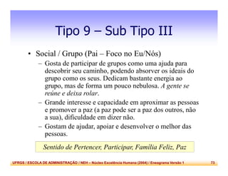 UFRGS / ESCOLA DE ADMINISTRAÇÃO / NEH – Núcleo Excelência Humana (2004) / Eneagrama Versão 1 73
Tipo 9 – Sub Tipo III
• Social / Grupo (Pai – Foco no Eu/Nós)
– Gosta de participar de grupos como uma ajuda para
descobrir seu caminho, podendo absorver os ideais do
grupo como os seus. Dedicam bastante energia ao
grupo, mas de forma um pouco nebulosa. A gente se
reúne e deixa rolar.
– Grande interesse e capacidade em aproximar as pessoas
e promover a paz (a paz pode ser a paz dos outros, não
a sua), dificuldade em dizer não.
– Gostam de ajudar, apoiar e desenvolver o melhor das
pessoas.
Sentido de Pertencer, Participar, Família Feliz, Paz
 
