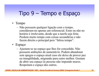 UFRGS / ESCOLA DE ADMINISTRAÇÃO / NEH – Núcleo Excelência Humana (2004) / Eneagrama Versão 1 74
Tipo 9 – Tempo e Espaço
• Tempo
– Não possuem qualquer ligação com o tempo,
consideram-no apenas um referencial. Estar ou não no
horário é irrelevante, desde que a tarefa seja feita.
Perdem muito tempo com coisas secundárias e não
fazem direito o principal pois “faltou tempo”.
• Espaço
– Ajustam-se ao espaço que lhes for concedido. Não
possuem ambições de aumentá-lo. Podem abandonar
sem apegos o espaço atual caso ele deixe de prover paz
ou tranqüilidade, migrando para outro melhor. Gostam
de abrir seu espaço às pessoas não impondo muros.
Respeitam o espaço dos outros.
 