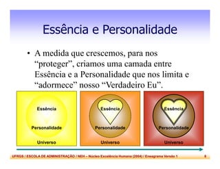 UFRGS / ESCOLA DE ADMINISTRAÇÃO / NEH – Núcleo Excelência Humana (2004) / Eneagrama Versão 1 8
Universo
Personalidade
Essência
Essência e Personalidade
• A medida que crescemos, para nos
“proteger”, criamos uma camada entre
Essência e a Personalidade que nos limita e
“adormece” nosso “Verdadeiro Eu”.
Universo
Personalidade
Essência
Universo
Personalidade
Essência
 