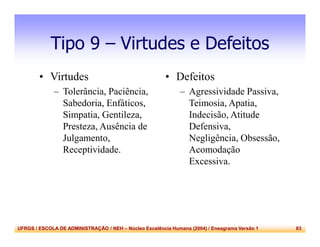UFRGS / ESCOLA DE ADMINISTRAÇÃO / NEH – Núcleo Excelência Humana (2004) / Eneagrama Versão 1 83
Tipo 9 – Virtudes e Defeitos
• Virtudes
– Tolerância, Paciência,
Sabedoria, Enfáticos,
Simpatia, Gentileza,
Presteza, Ausência de
Julgamento,
Receptividade.
• Defeitos
– Agressividade Passiva,
Teimosia, Apatia,
Indecisão, Atitude
Defensiva,
Negligência, Obsessão,
Acomodação
Excessiva.
 