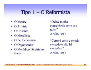 UFRGS / ESCOLA DE ADMINISTRAÇÃO / NEH – Núcleo Excelência Humana (2004) / Eneagrama Versão 1 86
Tipo 1 – O Reformista
• O Mestre
• O Ativista
• O Cruzado
• O Moralista
• O Perfeccionista
• O Organizador
• O Metódico Direitinho
Irado
“Deixe minha
consciência ser o seu
guia.”
ANÔNIMO
“Certo é certo e errado
é errado e não há
exceções.”
ANÔNIMO
 