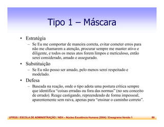 UFRGS / ESCOLA DE ADMINISTRAÇÃO / NEH – Núcleo Excelência Humana (2004) / Eneagrama Versão 1 89
Tipo 1 – Máscara
• Estratégia
– Se Eu me comportar de maneira correta, evitar cometer erros para
não me chamarem a atenção, procurar sempre me manter ativo e
diligente, e todos os meus atos forem limpos e meticuloso, então
serei considerado, amado e assegurado.
• Substituição
– Se Eu não posso ser amado, pelo menos serei respeitado e
modelado.
• Defesa
– Baseada na reação, onde o tipo adota uma postura crítica sempre
que identifica “coisas erradas ou fora das normas” (no seu conceito
de errado). Reage castigando, repreendendo de forma impessoal,
aparentemente sem raiva, apenas para “ensinar o caminho correto”.
 
