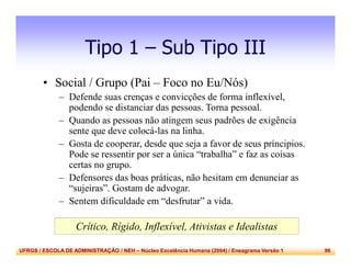 UFRGS / ESCOLA DE ADMINISTRAÇÃO / NEH – Núcleo Excelência Humana (2004) / Eneagrama Versão 1 96
Tipo 1 – Sub Tipo III
• Social / Grupo (Pai – Foco no Eu/Nós)
– Defende suas crenças e convicções de forma inflexível,
podendo se distanciar das pessoas. Torna pessoal.
– Quando as pessoas não atingem seus padrões de exigência
sente que deve colocá-las na linha.
– Gosta de cooperar, desde que seja a favor de seus príncipios.
Pode se ressentir por ser a única “trabalha” e faz as coisas
certas no grupo.
– Defensores das boas práticas, não hesitam em denunciar as
“sujeiras”. Gostam de advogar.
– Sentem dificuldade em “desfrutar” a vida.
Crítico, Rígido, Inflexível, Ativistas e Idealistas
 