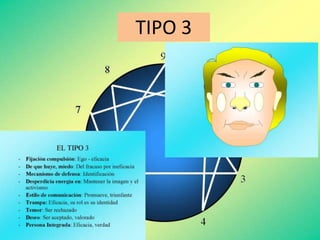 TIPO 3

 