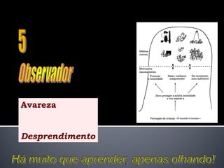 Avareza


Desprendimento
 