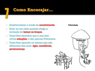 Como Encorajar…


   Desdramatizar o medo do envolvimento.
   Estar ao seu lado quando chega a
    tentação de baixar os braços.
   Fazer-lhes descobrir que o ano tem
    várias estações e não apenas Primavera.
   Fazer-lhes apreciar os valores que são
    diferentes dos seus: rigor, constância,
    perseverança.
 