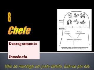 Desregramento


Inocência
 