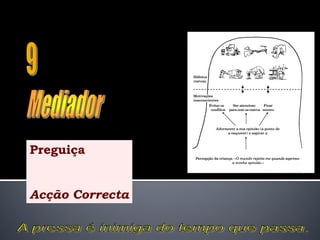 Preguiça


Acção Correcta
 