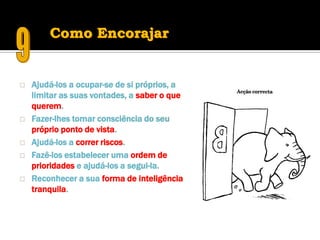 Como Encorajar


   Ajudá-los a ocupar-se de si próprios, a
    limitar as suas vontades, a saber o que
    querem.
   Fazer-lhes tomar consciência do seu
    próprio ponto de vista.
   Ajudá-los a correr riscos.
   Fazê-los estabelecer uma ordem de
    prioridades e ajudá-los a segui-la.
   Reconhecer a sua forma de inteligência
    tranquila.
 