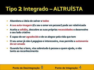    Abandona a ideia de salvar a todos
   A sua auto-imagem (Eu sou o amor em pessoa!) pode ser relativizada
   Aceita a solidão, descobre as suas próprias necessidades e desenvolve
    o seu lado criativo
   É capaz de ser agradecido e de se alegrar pela vida que tem
   O seu amor já não é pegajoso e interesseiro, mas permite a autonomia
    do ser amado
   Quando faz o bem, visa sobretudo à pessoa a quem ajuda, e não
    tanto ao reconhecimento




      Ponto de Desintegração:   8           Ponto de Integração:   4
 