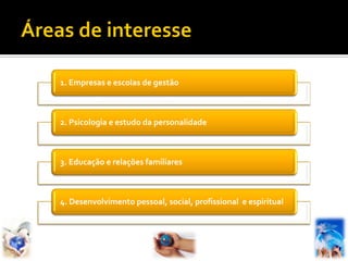 1. Empresas e escolas de gestão



2. Psicologia e estudo da personalidade



3. Educação e relações familiares



4. Desenvolvimento pessoal, social, profissional e espiritual
 