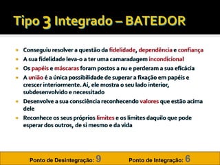    Conseguiu resolver a questão da fidelidade, dependência e confiança
   A sua fidelidade leva-o a ter uma camaradagem incondicional
   Os papéis e máscaras foram postos a nu e perderam a sua eficácia
   A união é a única possibilidade de superar a fixação em papéis e
    crescer interiormente. Aí, ele mostra o seu lado interior,
    subdesenvolvido e necessitado
   Desenvolve a sua consciência reconhecendo valores que estão acima
    dele
   Reconhece os seus próprios limites e os limites daquilo que pode
    esperar dos outros, de si mesmo e da vida




      Ponto de Desintegração:   9          Ponto de Integração:   6
 