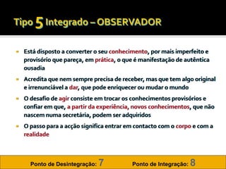    Está disposto a converter o seu conhecimento, por mais imperfeito e
    provisório que pareça, em prática, o que é manifestação de autêntica
    ousadia
   Acredita que nem sempre precisa de receber, mas que tem algo original
    e irrenunciável a dar, que pode enriquecer ou mudar o mundo
   O desafio de agir consiste em trocar os conhecimentos provisórios e
    confiar em que, a partir da experiência, novos conhecimentos, que não
    nascem numa secretária, podem ser adquiridos
   O passo para a acção significa entrar em contacto com o corpo e com a
    realidade



      Ponto de Desintegração:   7          Ponto de Integração:   8
 