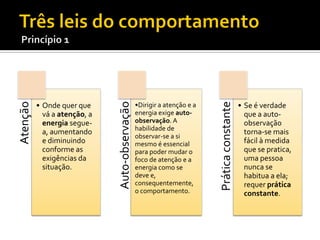 Auto-observação
Atenção




                                                                         Prática constante
          • Onde quer que                       •Dirigir a atenção e a                       • Se é verdade
            vá a atenção, a                     energia exige auto-                            que a auto-
            energia segue-                      observação. A                                  observação
                                                habilidade de
            a, aumentando                                                                      torna-se mais
                                                observar-se a si
            e diminuindo                        mesmo é essencial                              fácil à medida
            conforme as                         para poder mudar o                             que se pratica,
            exigências da                       foco de atenção e a                            uma pessoa
            situação.                           energia como se                                nunca se
                                                deve e,                                        habitua a ela;
                                                consequentemente,                              requer prática
                                                o comportamento.                               constante.
 
