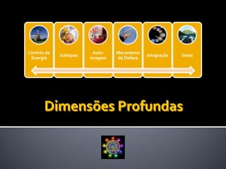 Centros de               Auto-   Mecanismo
             Subtipos                        Integração   Setas
 Energia                imagem   de Defesa
 