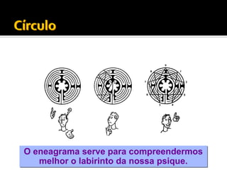 O eneagrama serve para compreendermos
   melhor o labirinto da nossa psique.
 
