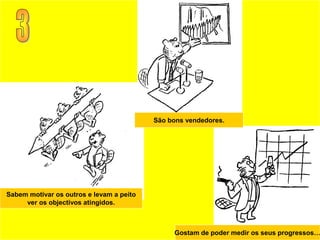 São bons vendedores.




Sabem motivar os outros e levam a peito
     ver os objectivos atingidos.



                                               Gostam de poder medir os seus progressos…
 