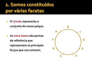   O círculo representa o
    conjunto da nossa psique.


   As nove bases são pontos
    de referência que
    representam as principais
    forças que nos animam.
 