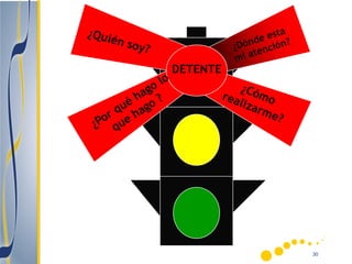 DETENTE




          30
 