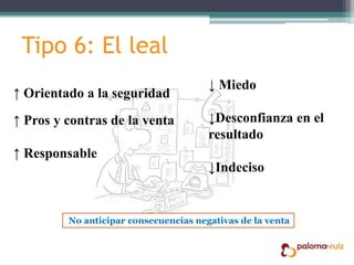 Tipo 6: El leal
↑ Orientado a la seguridad
↑ Pros y contras de la venta
↑ Responsable
↓ Miedo
↓Desconfianza en el
resultado
↓Indeciso
No anticipar consecuencias negativas de la venta
 