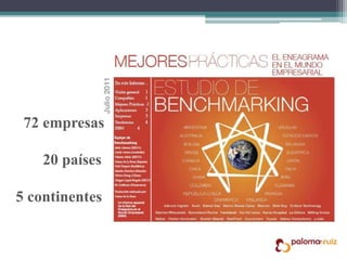 72 empresas
20 países
5 continentes
 