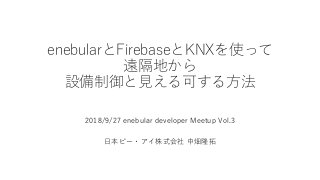 / . 2 .01 2 3 1 0.
7 89
 