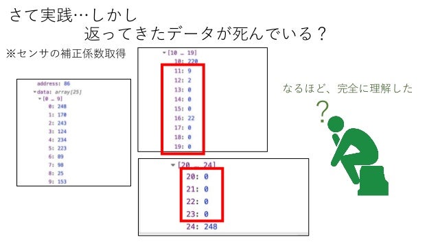 Obniz Node Redでomron絶対圧センサを使ってみた Enebular Meetup Vol 9 登壇資料