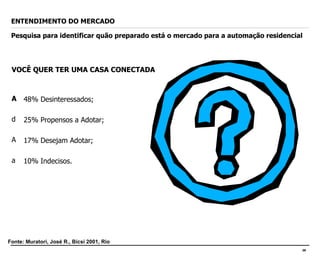 VOCÊ QUER TER UMA CASA CONECTADA 48% Desinteressados; 25% Propensos a Adotar; 17% Desejam Adotar; 10% Indecisos. ENTENDIMENTO DO MERCADO Pesquisa para identificar quão preparado está o mercado para a automação residencial Fonte: Muratori, José R., Bicsi 2001, Rio 