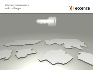 Solution components  and challenges } } } eccenca 