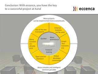 Conclusion: With eccenca, you have the key  to a successful project at hand More projects can be implemented more economically More complex and intelligent solutions possible Simpli- fied maintenance External modules can be used Out of the box framework Many Connect- ors already exist Open source/ Standard Forward  looking Global developer community Quicker More economical } } } eccenca 