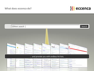 What does eccenca do? Others search | | ... and provide you with endless hit lists. Search 