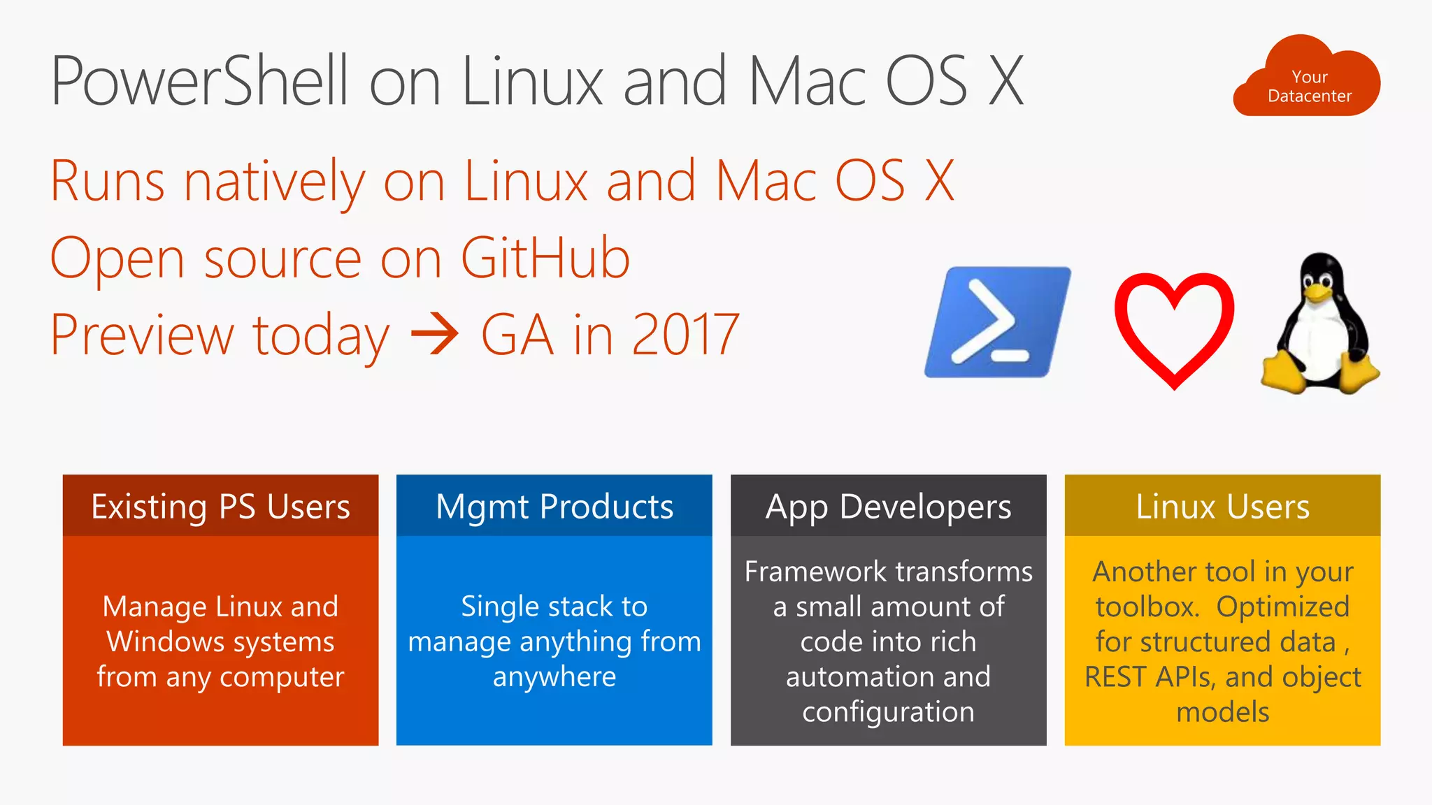 Your
Datacenter
♡
Another tool in your
toolbox. Optimized
for structured data ,
REST APIs, and object
models
 