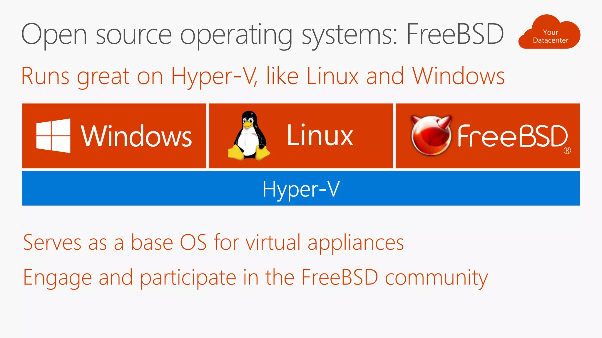Linux
Your
Datacenter
®
 