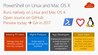 Your
Datacenter
♡
Another tool in your
toolbox. Optimized
for structured data ,
REST APIs, and object
models
 